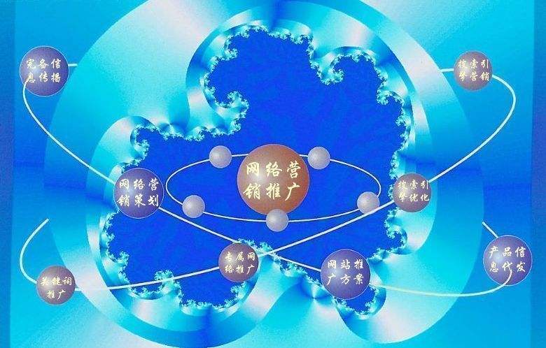 高阳新媒体运营企业需要掌握的网络推广技巧有哪些